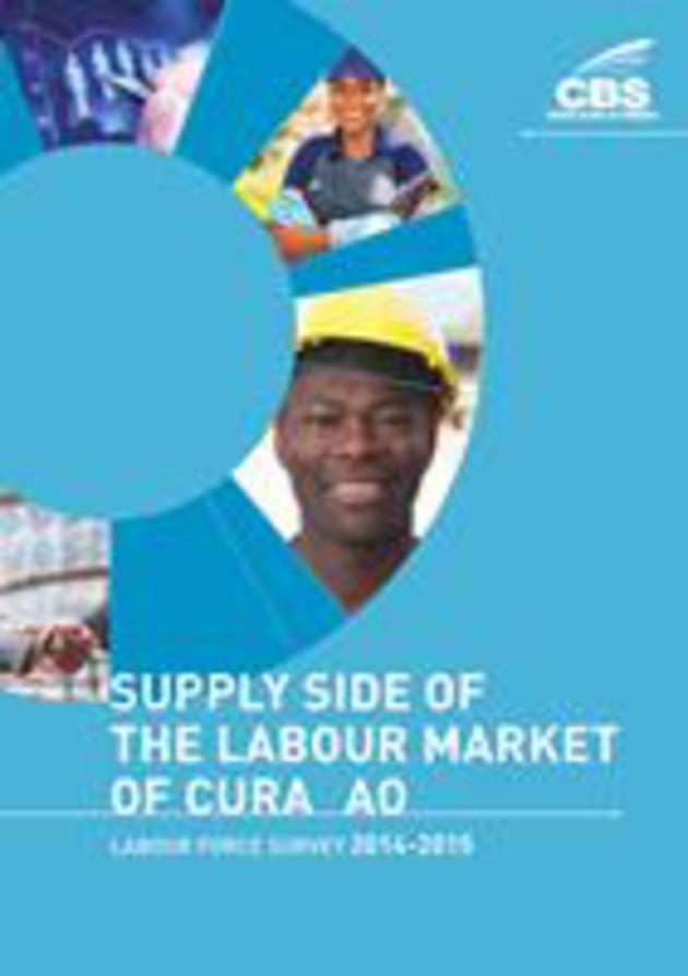 Supply Side of the Labour Market Curaçao: Labour Force Survey 2014-2015